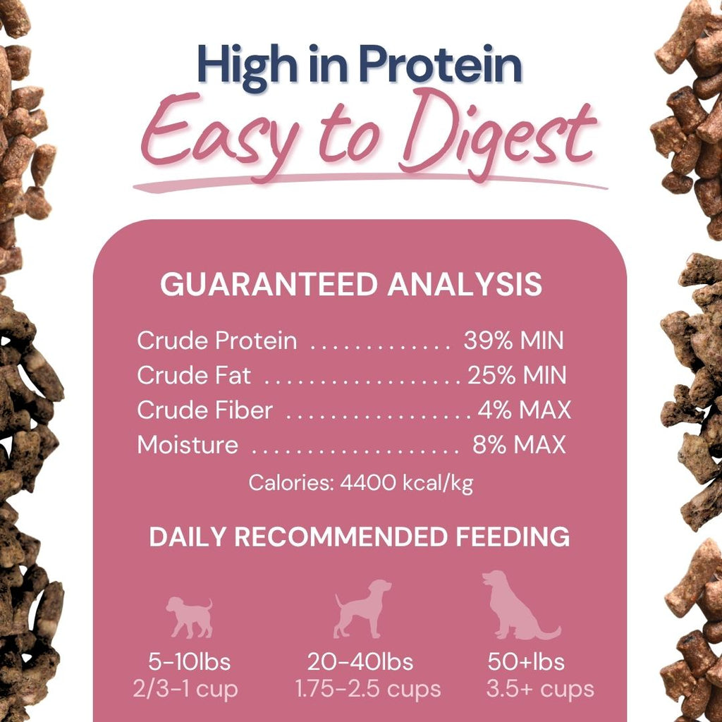 Lamb + Salmon Meal Bites - Dog