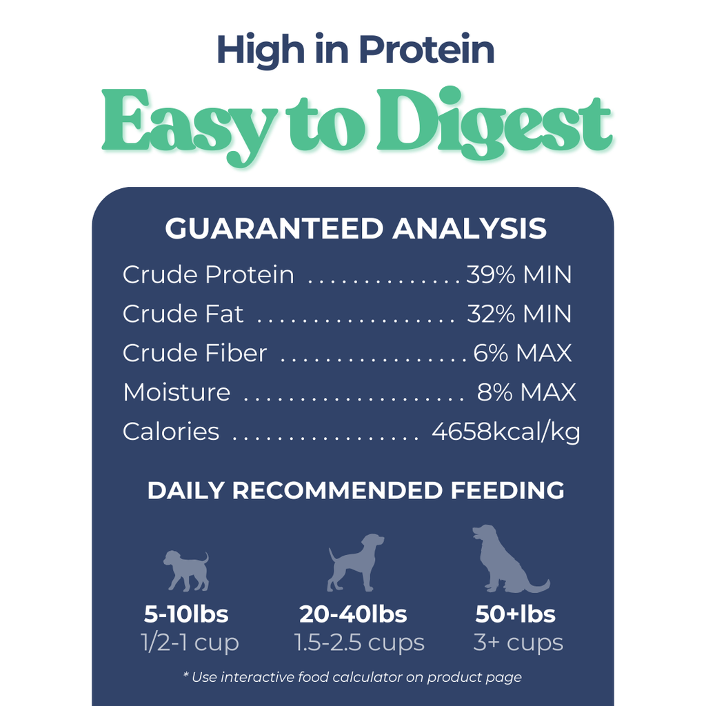 Beef Meal Bites - Dog