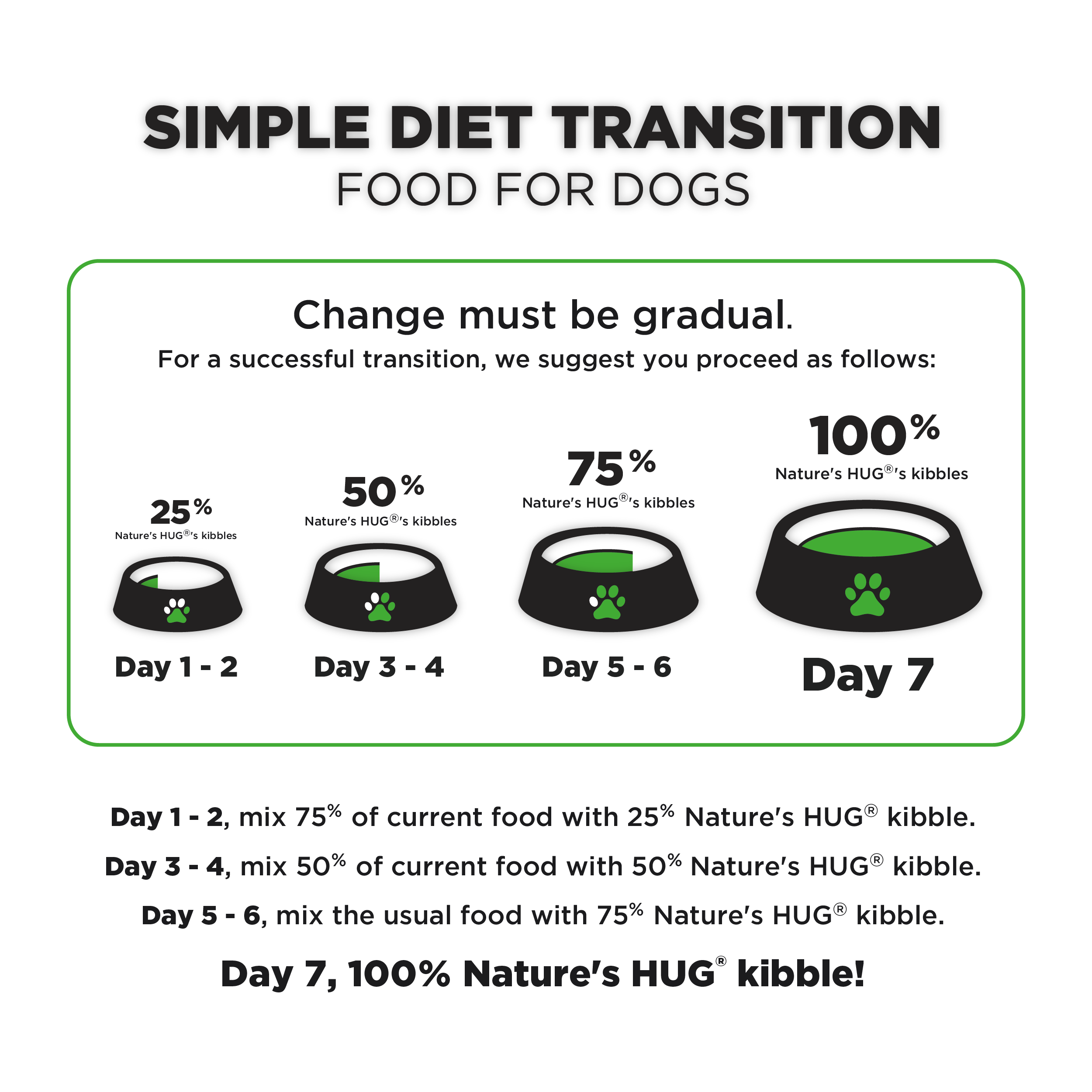 Junior, Dog Food for Toy & Small Breeds (First Year) With SRT™