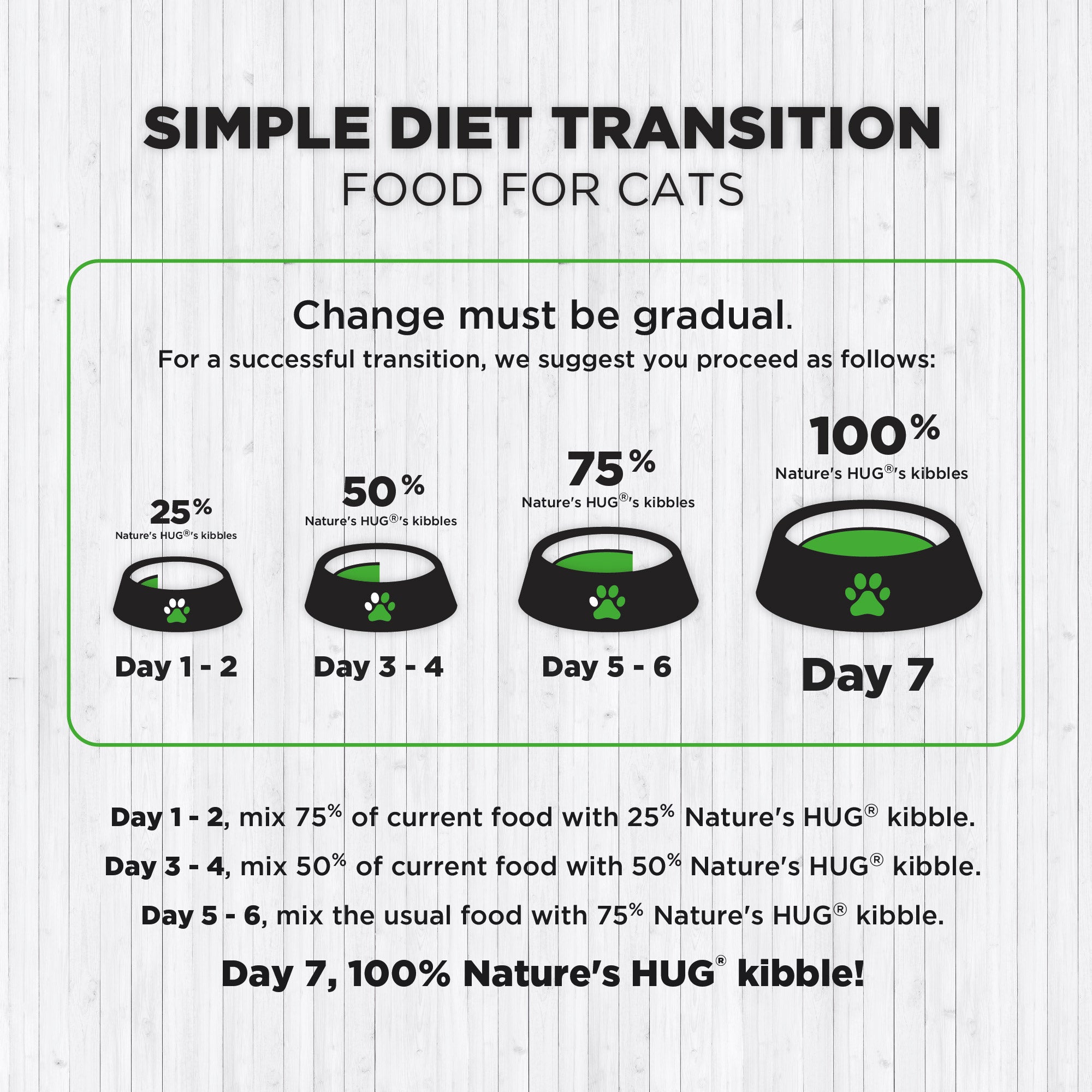 Adult, Hairball Control & Wellness Cat Food (1-10 Years) With SRT™