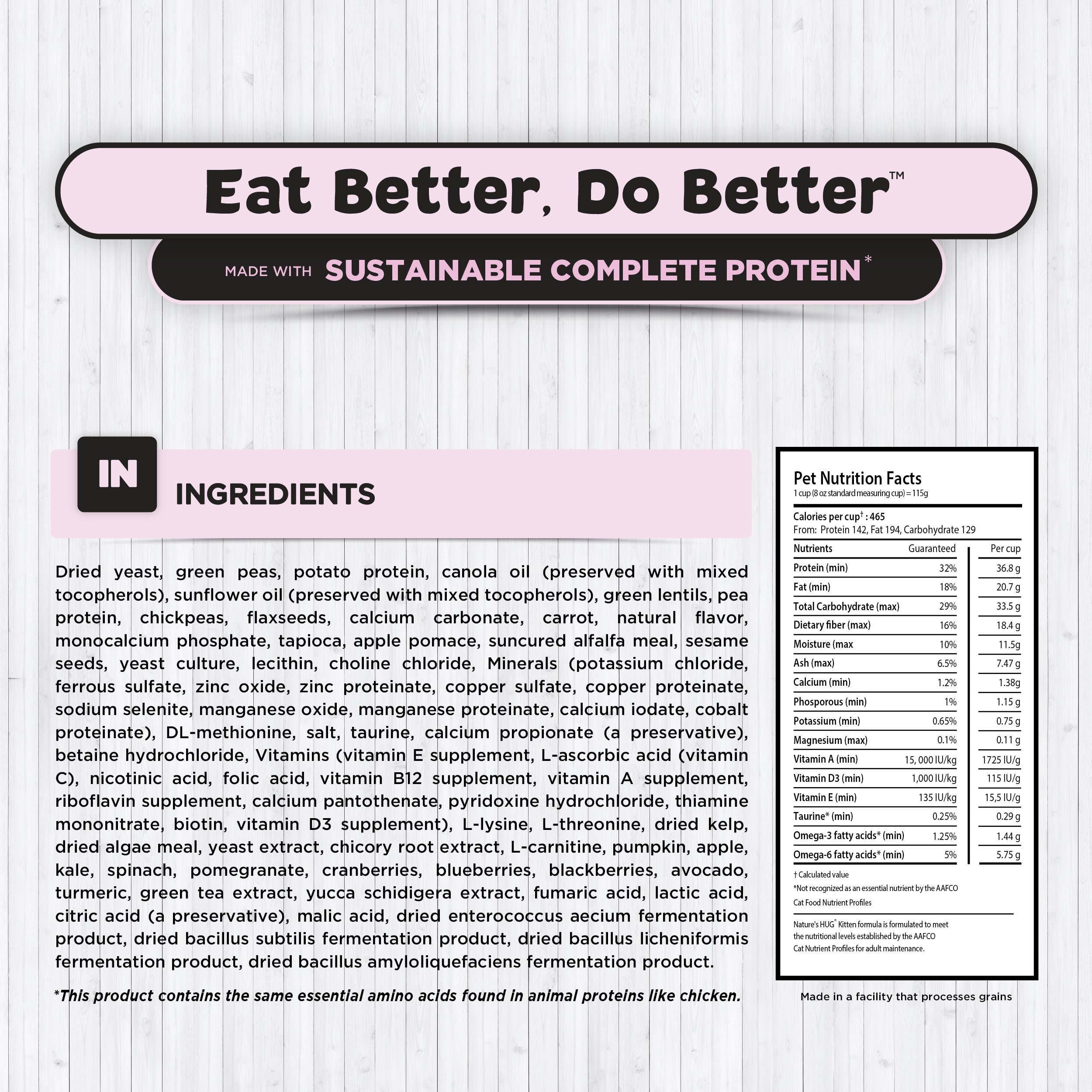 Kitten, Nutrients for Growth Cat Food (First Year) With SRT™