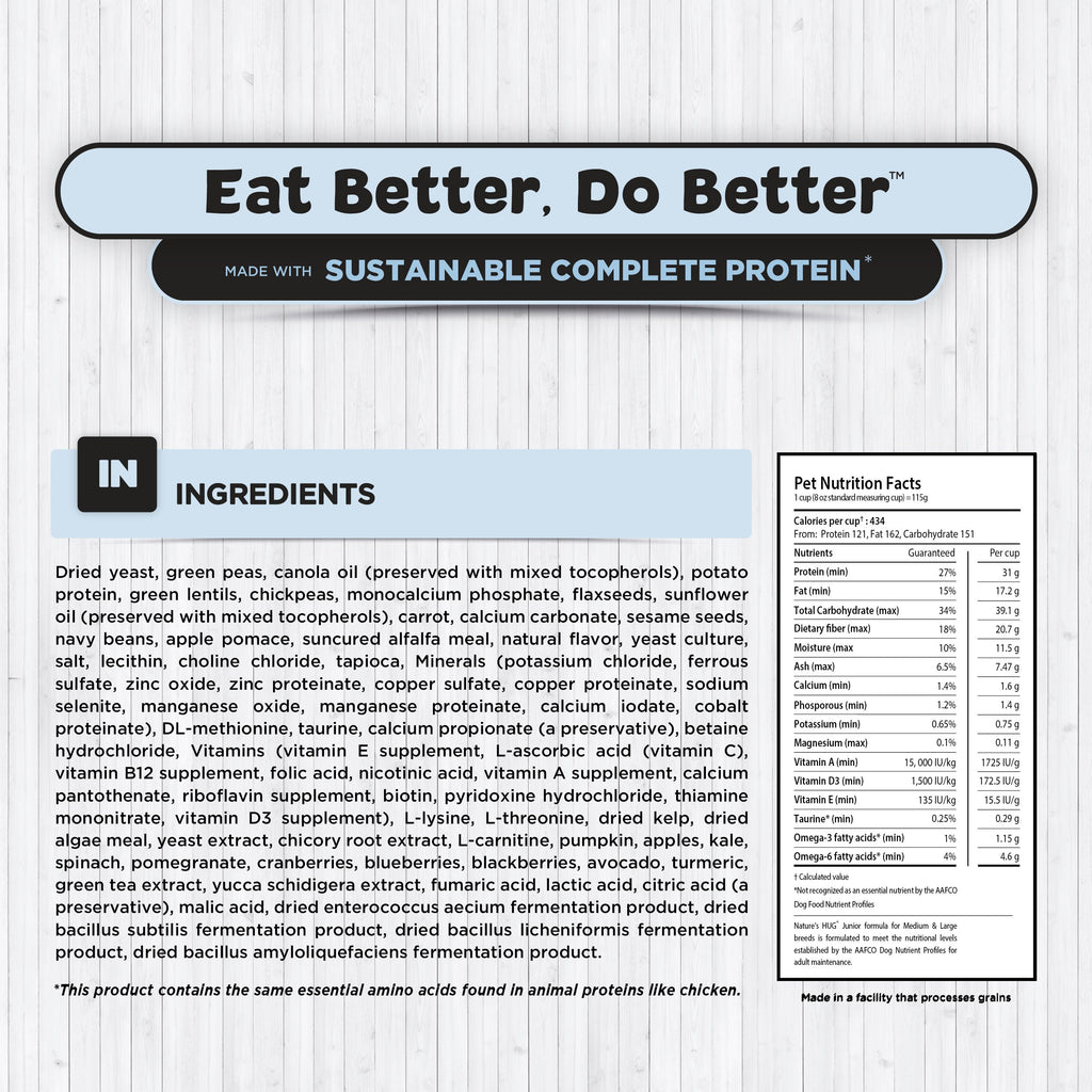 Junior, Dog Food for Medium & Large Breeds (First Year) With SRT™