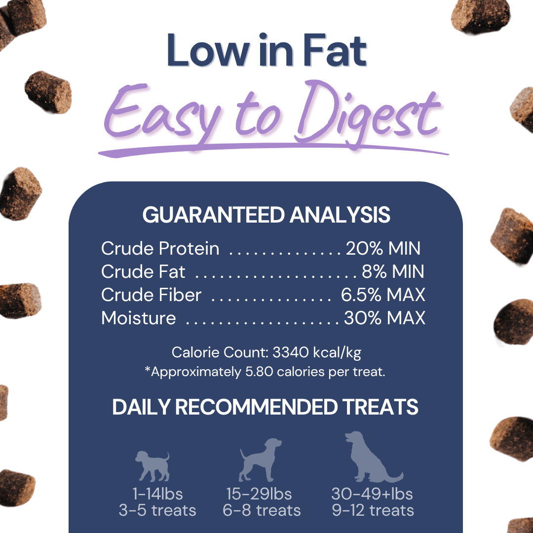 Beef Joint Booster Dog Topper