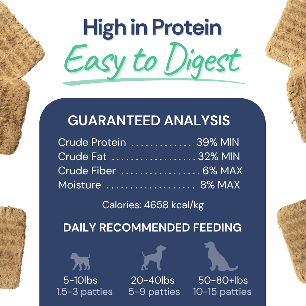 Beef Meal Patties - Dog