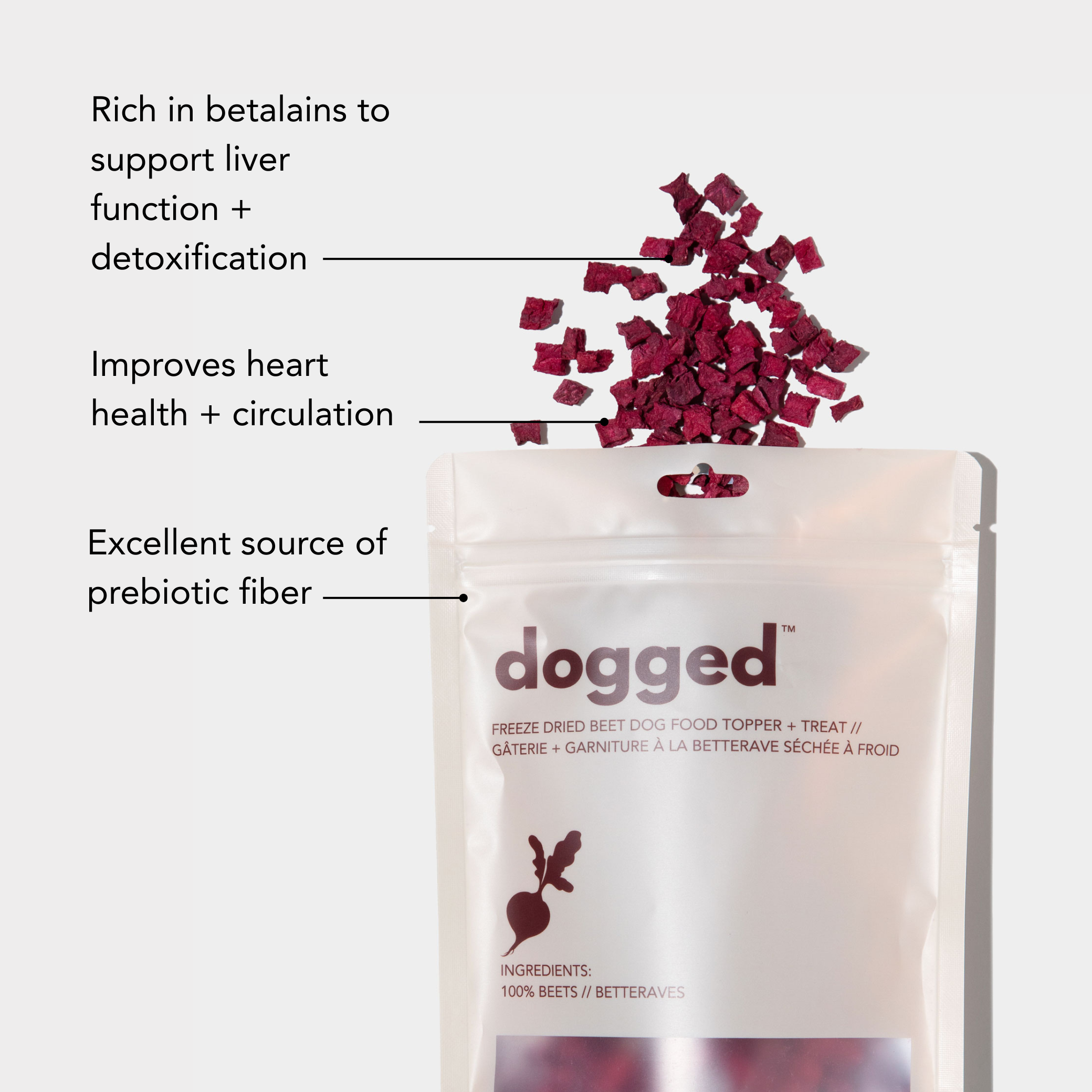 Freeze dried beets DOG Topper
