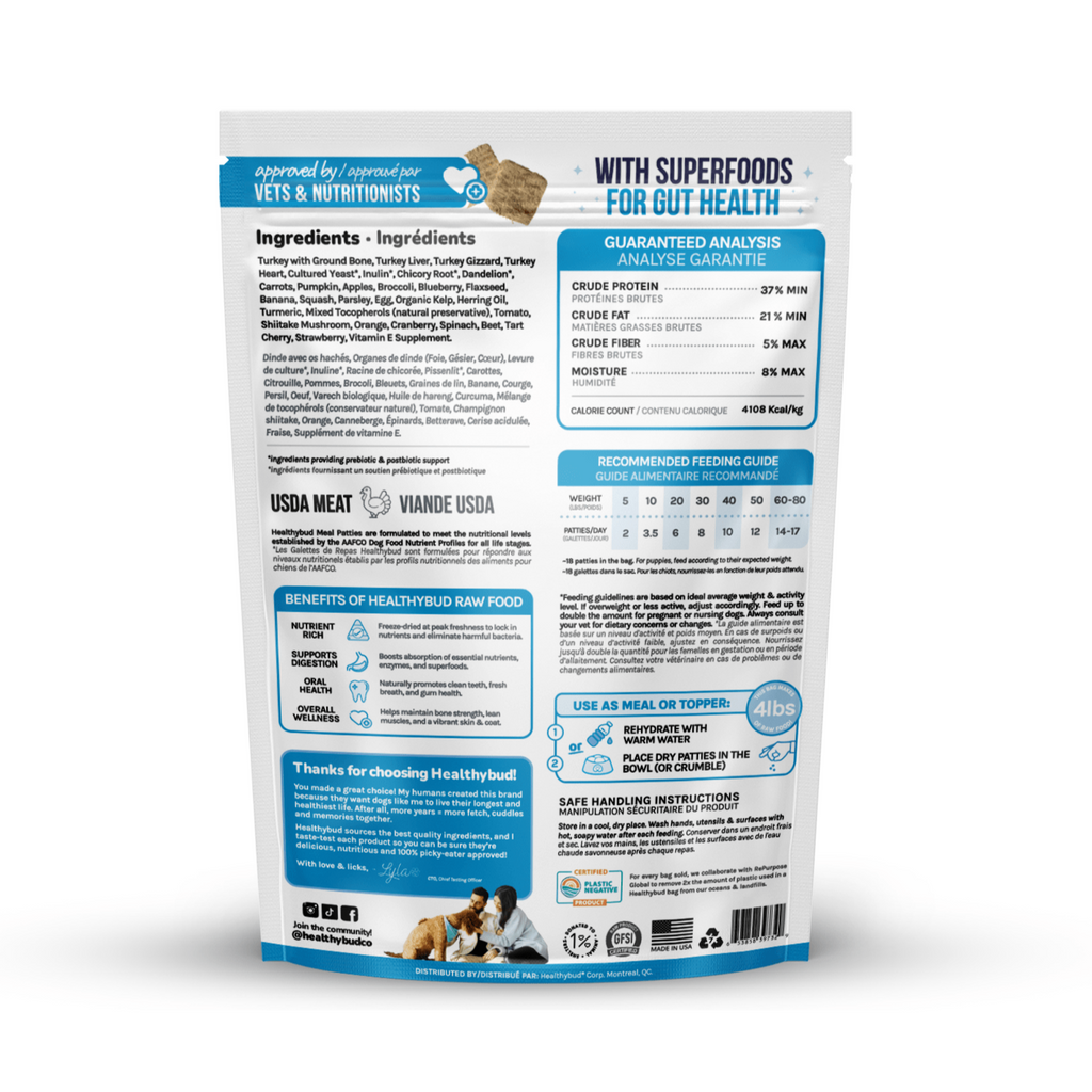 Turkey Meal Patties  - Dog